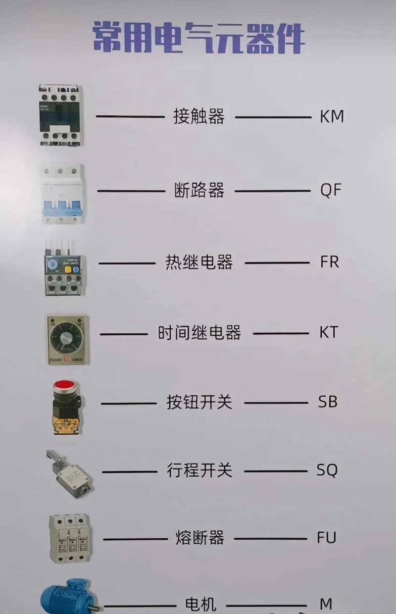 选购高低压开关柜全攻略：让电力分配更加安全可靠